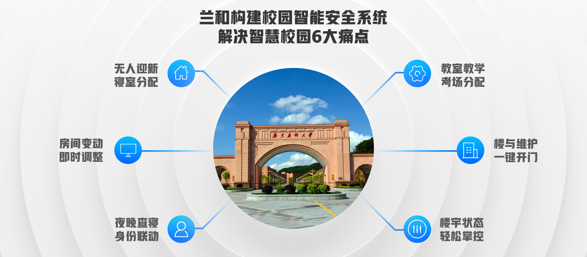 酒店公寓智能鎖應(yīng)該如何來選擇